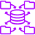 Integration with Oracles and Price Feeds